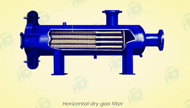 Typical Horizontal Dry Gas Filter_副本.jpg